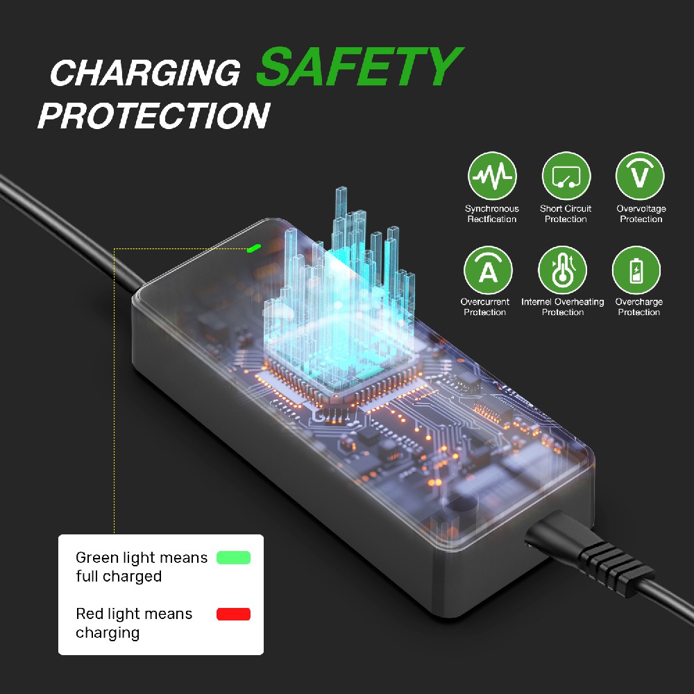 What's the Difference of 42V vs 54.6V  Battery Charger: